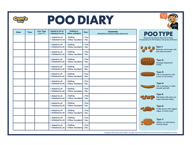 Printable Poo Log preview