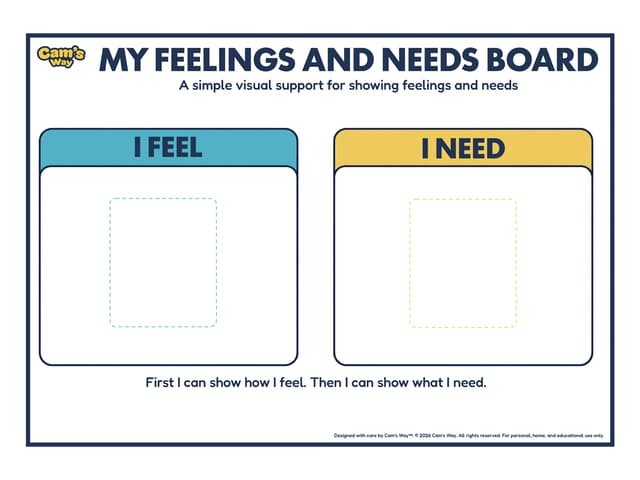 My Feelings And Needs Board printable feelings and needs visual support preview 2