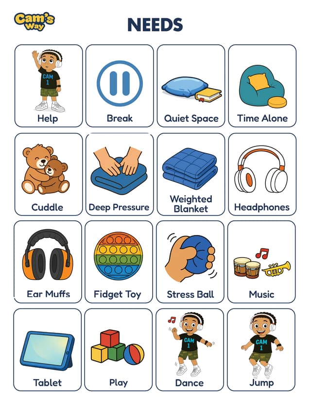 My Feelings And Needs Board printable feelings and needs visual support preview 4